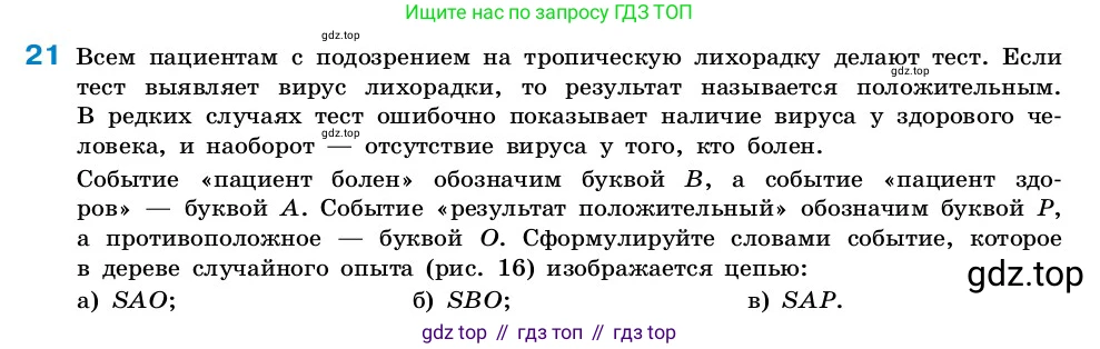 ГДЗ Алгебра, 7-9 класс Учебник, авторы: Высоцкий Иван Ростиславович, Ященко Иван Валериевич, издательство Просвещение, Москва, 2023, зелёного цвета, Часть 2, страница 11, номер 21, Условие