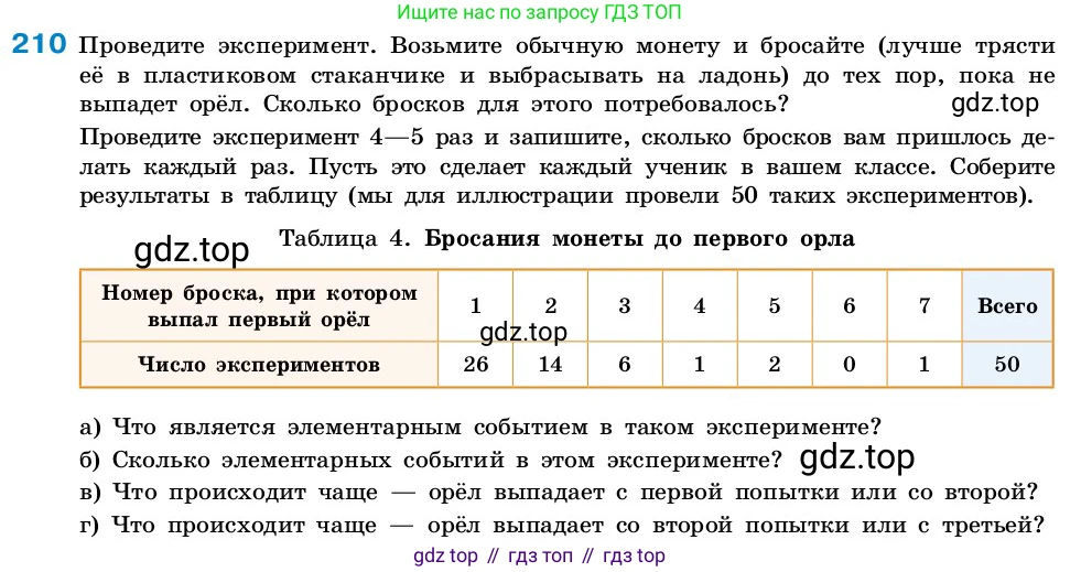 ГДЗ Алгебра, 7-9 класс Учебник, авторы: Высоцкий Иван Ростиславович, Ященко Иван Валериевич, издательство Просвещение, Москва, 2023, зелёного цвета, Часть 2, страница 70, номер 210, Условие