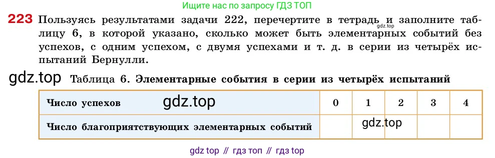 ГДЗ Алгебра, 7-9 класс Учебник, авторы: Высоцкий Иван Ростиславович, Ященко Иван Валериевич, издательство Просвещение, Москва, 2023, зелёного цвета, Часть 2, страница 74, номер 223, Условие