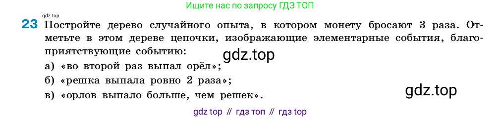 ГДЗ Алгебра, 7-9 класс Учебник, авторы: Высоцкий Иван Ростиславович, Ященко Иван Валериевич, издательство Просвещение, Москва, 2023, зелёного цвета, Часть 2, страница 11, номер 23, Условие