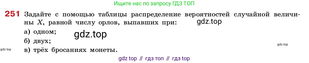 ГДЗ Алгебра, 7-9 класс Учебник, авторы: Высоцкий Иван Ростиславович, Ященко Иван Валериевич, издательство Просвещение, Москва, 2023, зелёного цвета, Часть 2, страница 84, номер 251, Условие