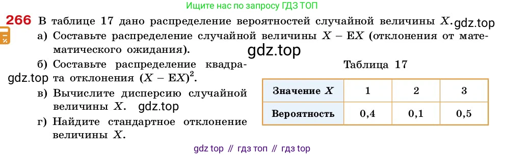 ГДЗ Алгебра, 7-9 класс Учебник, авторы: Высоцкий Иван Ростиславович, Ященко Иван Валериевич, издательство Просвещение, Москва, 2023, зелёного цвета, Часть 2, страница 91, номер 266, Условие
