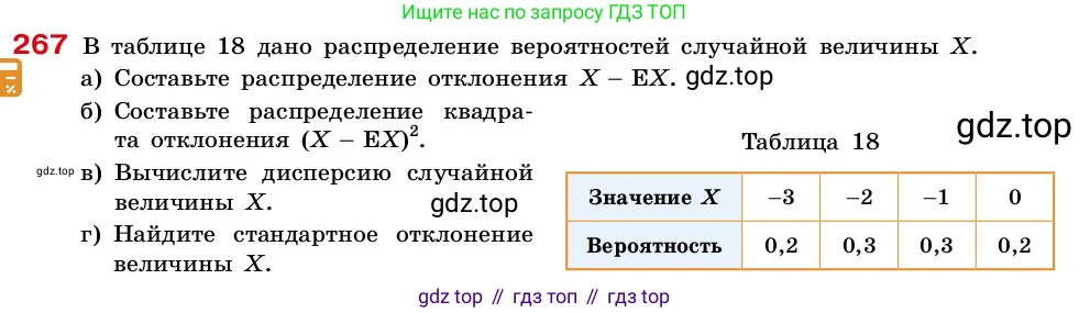 ГДЗ Алгебра, 7-9 класс Учебник, авторы: Высоцкий Иван Ростиславович, Ященко Иван Валериевич, издательство Просвещение, Москва, 2023, зелёного цвета, Часть 2, страница 91, номер 267, Условие