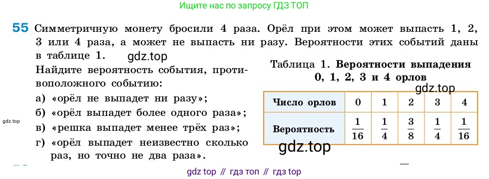 ГДЗ Алгебра, 7-9 класс Учебник, авторы: Высоцкий Иван Ростиславович, Ященко Иван Валериевич, издательство Просвещение, Москва, 2023, зелёного цвета, Часть 2, страница 25, номер 55, Условие