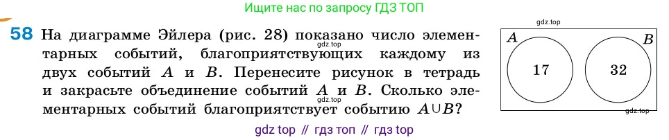 ГДЗ Алгебра, 7-9 класс Учебник, авторы: Высоцкий Иван Ростиславович, Ященко Иван Валериевич, издательство Просвещение, Москва, 2023, зелёного цвета, Часть 2, страница 27, номер 58, Условие
