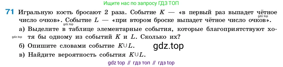 ГДЗ Алгебра, 7-9 класс Учебник, авторы: Высоцкий Иван Ростиславович, Ященко Иван Валериевич, издательство Просвещение, Москва, 2023, зелёного цвета, Часть 2, страница 28, номер 71, Условие