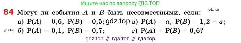 ГДЗ Алгебра, 7-9 класс Учебник, авторы: Высоцкий Иван Ростиславович, Ященко Иван Валериевич, издательство Просвещение, Москва, 2023, зелёного цвета, Часть 2, страница 31, номер 84, Условие