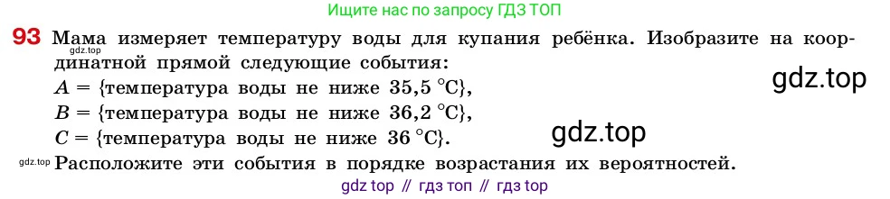 ГДЗ Алгебра, 7-9 класс Учебник, авторы: Высоцкий Иван Ростиславович, Ященко Иван Валериевич, издательство Просвещение, Москва, 2023, зелёного цвета, Часть 2, страница 34, номер 93, Условие