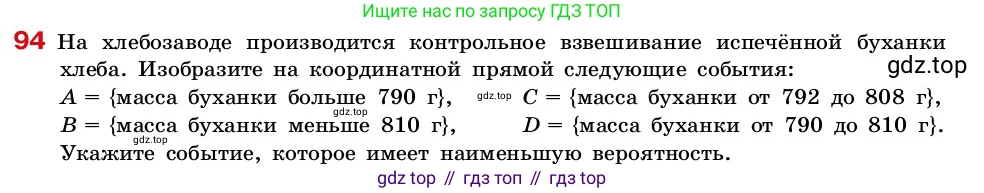 ГДЗ Алгебра, 7-9 класс Учебник, авторы: Высоцкий Иван Ростиславович, Ященко Иван Валериевич, издательство Просвещение, Москва, 2023, зелёного цвета, Часть 2, страница 34, номер 94, Условие
