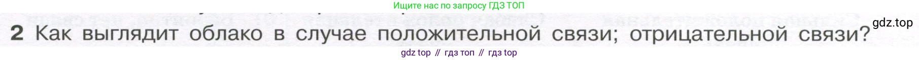 ГДЗ Алгебра, 7-9 класс Учебник, авторы: Высоцкий Иван Ростиславович, Ященко Иван Валериевич, издательство Просвещение, Москва, 2023, зелёного цвета, Часть 1, страница 170, номер 2, Условие