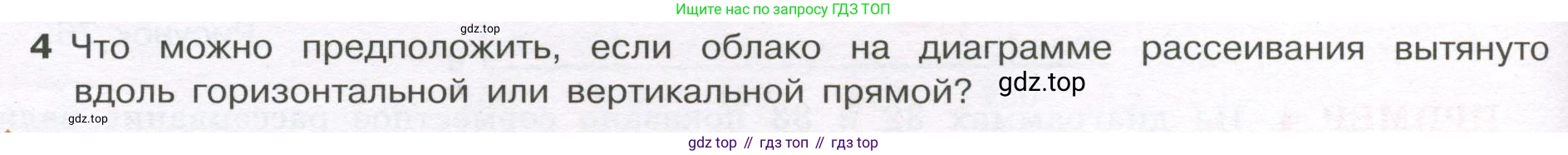 ГДЗ Алгебра, 7-9 класс Учебник, авторы: Высоцкий Иван Ростиславович, Ященко Иван Валериевич, издательство Просвещение, Москва, 2023, зелёного цвета, Часть 1, страница 170, номер 4, Условие