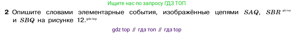 ГДЗ Алгебра, 7-9 класс Учебник, авторы: Высоцкий Иван Ростиславович, Ященко Иван Валериевич, издательство Просвещение, Москва, 2023, зелёного цвета, Часть 2, страница 10, номер 2, Условие