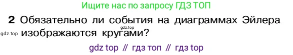 ГДЗ Алгебра, 7-9 класс Учебник, авторы: Высоцкий Иван Ростиславович, Ященко Иван Валериевич, издательство Просвещение, Москва, 2023, зелёного цвета, Часть 2, страница 23, номер 2, Условие