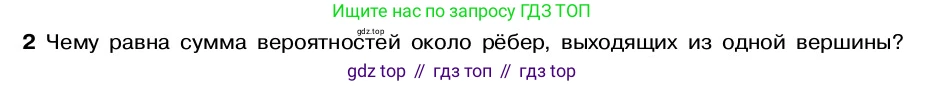 ГДЗ Алгебра, 7-9 класс Учебник, авторы: Высоцкий Иван Ростиславович, Ященко Иван Валериевич, издательство Просвещение, Москва, 2023, зелёного цвета, Часть 2, страница 41, номер 2, Условие