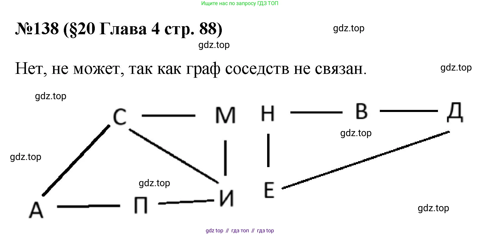 ГДЗ Алгебра, 7-9 класс Учебник, авторы: Высоцкий Иван Ростиславович, Ященко Иван Валериевич, издательство Просвещение, Москва, 2023, зелёного цвета, Часть 1, страница 88, номер 138, Решение 1