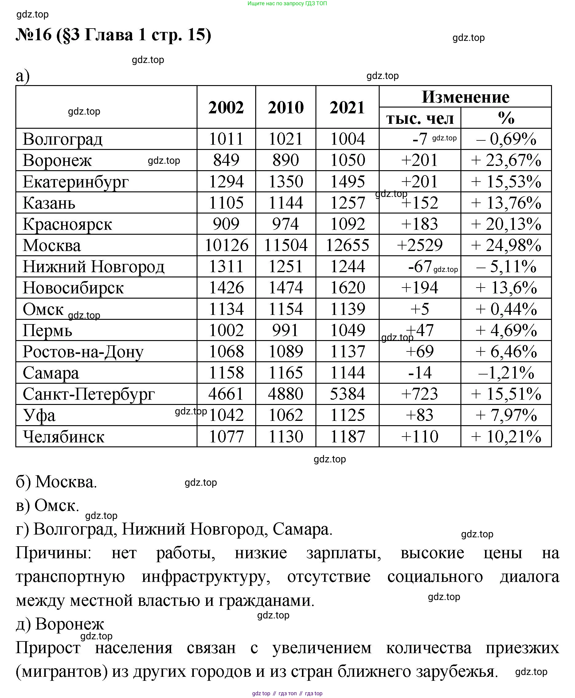ГДЗ Алгебра, 7-9 класс Учебник, авторы: Высоцкий Иван Ростиславович, Ященко Иван Валериевич, издательство Просвещение, Москва, 2023, зелёного цвета, Часть 1, страница 15, номер 16, Решение 1