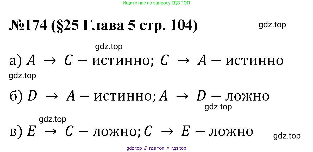 ГДЗ Алгебра, 7-9 класс Учебник, авторы: Высоцкий Иван Ростиславович, Ященко Иван Валериевич, издательство Просвещение, Москва, 2023, зелёного цвета, Часть 1, страница 104, номер 174, Решение 1