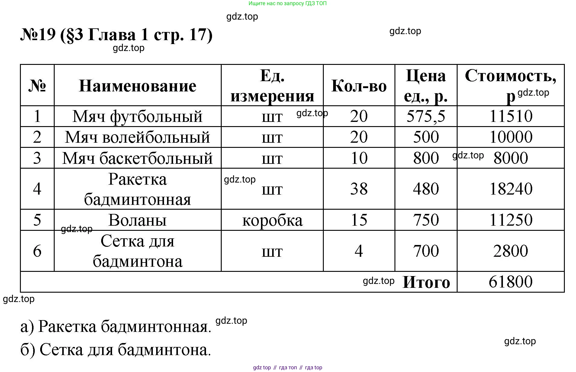 ГДЗ Алгебра, 7-9 класс Учебник, авторы: Высоцкий Иван Ростиславович, Ященко Иван Валериевич, издательство Просвещение, Москва, 2023, зелёного цвета, Часть 1, страница 17, номер 19, Решение 1
