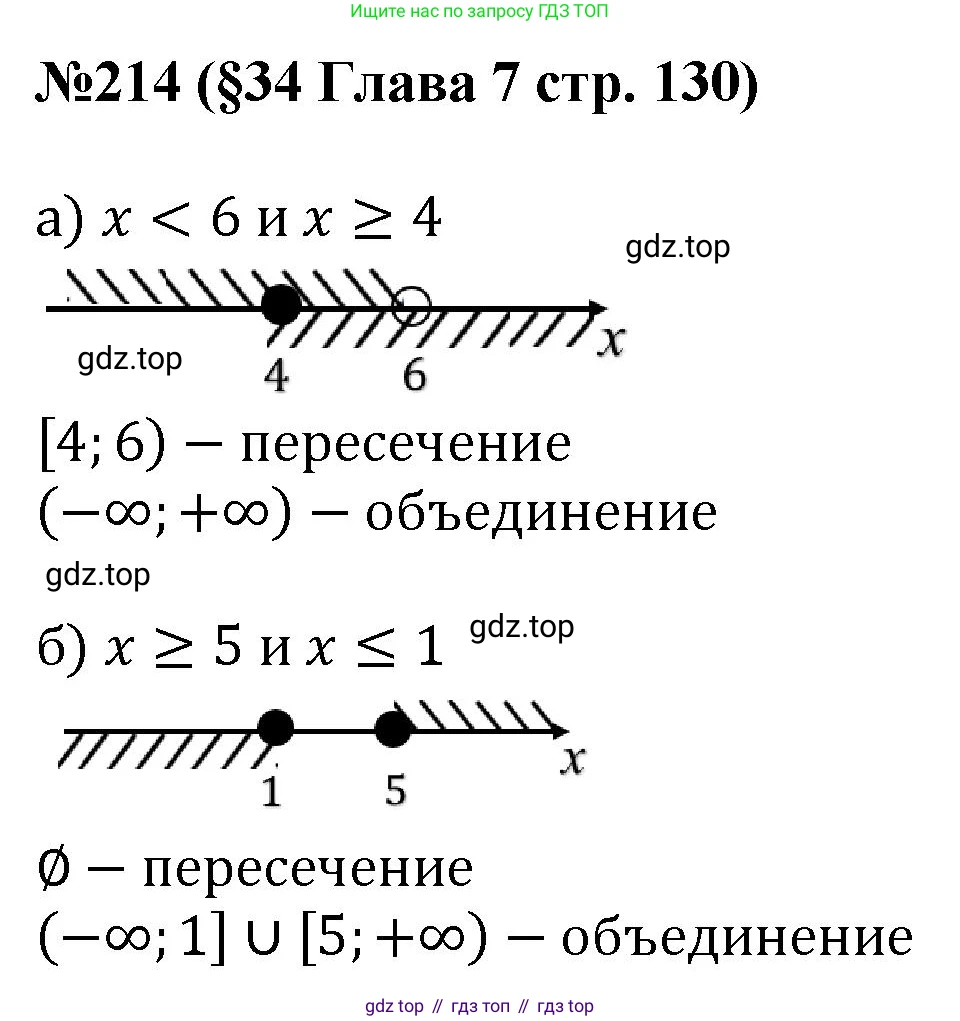 ГДЗ Алгебра, 7-9 класс Учебник, авторы: Высоцкий Иван Ростиславович, Ященко Иван Валериевич, издательство Просвещение, Москва, 2023, зелёного цвета, Часть 1, страница 130, номер 214, Решение 1