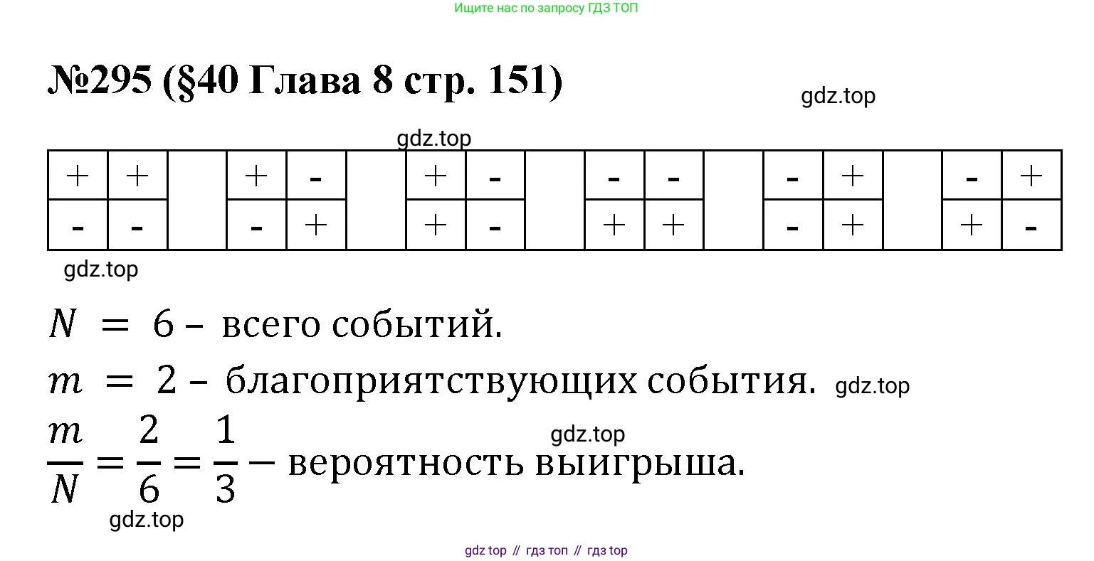 ГДЗ Алгебра, 7-9 класс Учебник, авторы: Высоцкий Иван Ростиславович, Ященко Иван Валериевич, издательство Просвещение, Москва, 2023, зелёного цвета, Часть 1, страница 151, номер 295, Решение 1