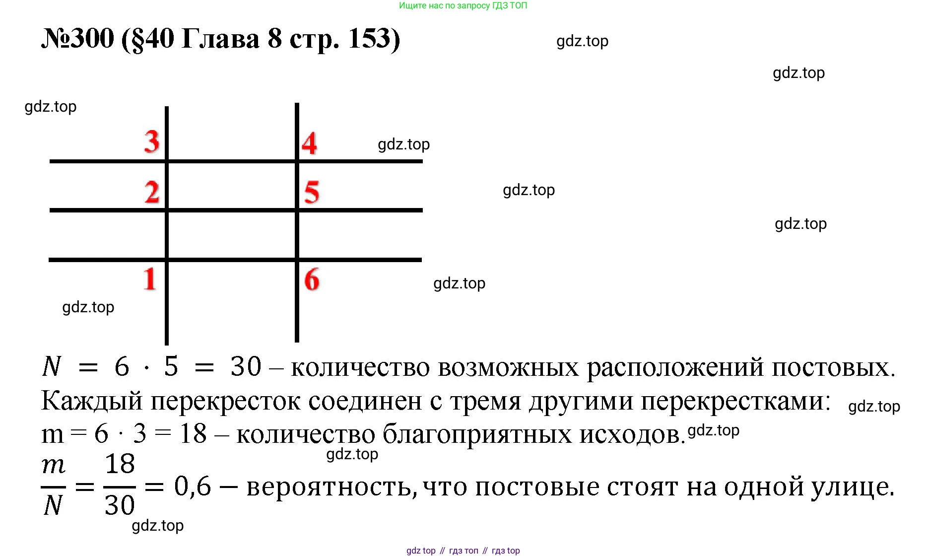 ГДЗ Алгебра, 7-9 класс Учебник, авторы: Высоцкий Иван Ростиславович, Ященко Иван Валериевич, издательство Просвещение, Москва, 2023, зелёного цвета, Часть 1, страница 153, номер 300, Решение 1