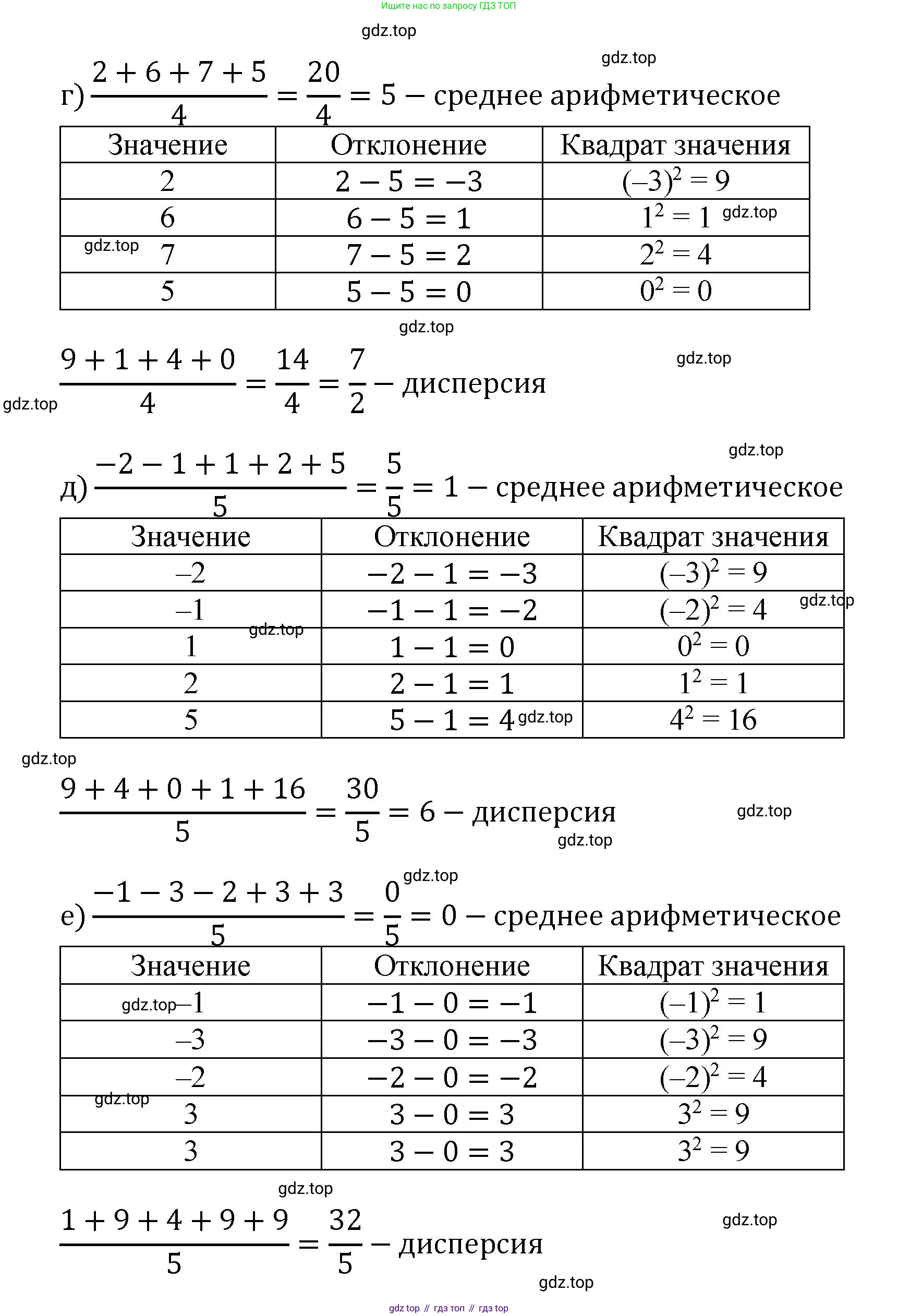 ГДЗ Алгебра, 7-9 класс Учебник, авторы: Высоцкий Иван Ростиславович, Ященко Иван Валериевич, издательство Просвещение, Москва, 2023, зелёного цвета, Часть 1, страница 163, номер 312, Решение 1 (продолжение 2)