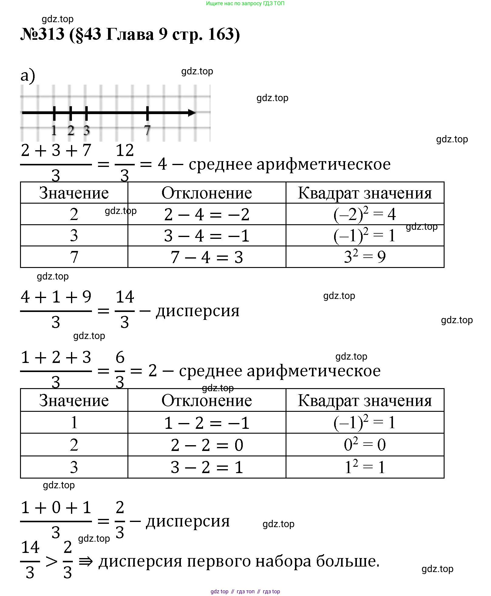 ГДЗ Алгебра, 7-9 класс Учебник, авторы: Высоцкий Иван Ростиславович, Ященко Иван Валериевич, издательство Просвещение, Москва, 2023, зелёного цвета, Часть 1, страница 163, номер 313, Решение 1