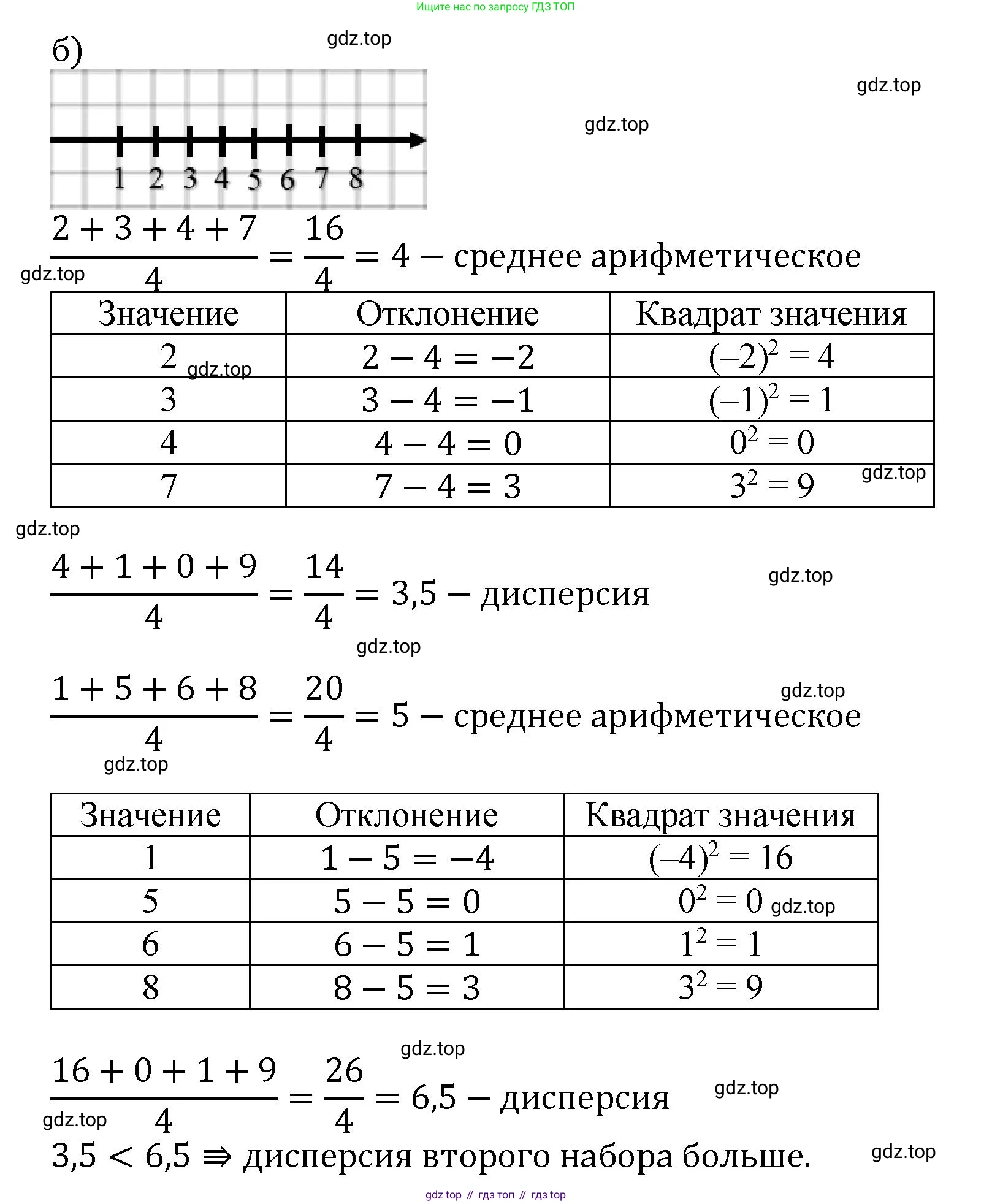 ГДЗ Алгебра, 7-9 класс Учебник, авторы: Высоцкий Иван Ростиславович, Ященко Иван Валериевич, издательство Просвещение, Москва, 2023, зелёного цвета, Часть 1, страница 163, номер 313, Решение 1 (продолжение 2)