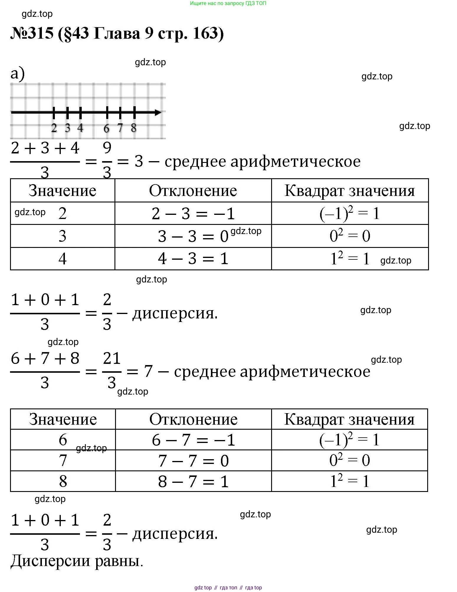 ГДЗ Алгебра, 7-9 класс Учебник, авторы: Высоцкий Иван Ростиславович, Ященко Иван Валериевич, издательство Просвещение, Москва, 2023, зелёного цвета, Часть 1, страница 163, номер 315, Решение 1