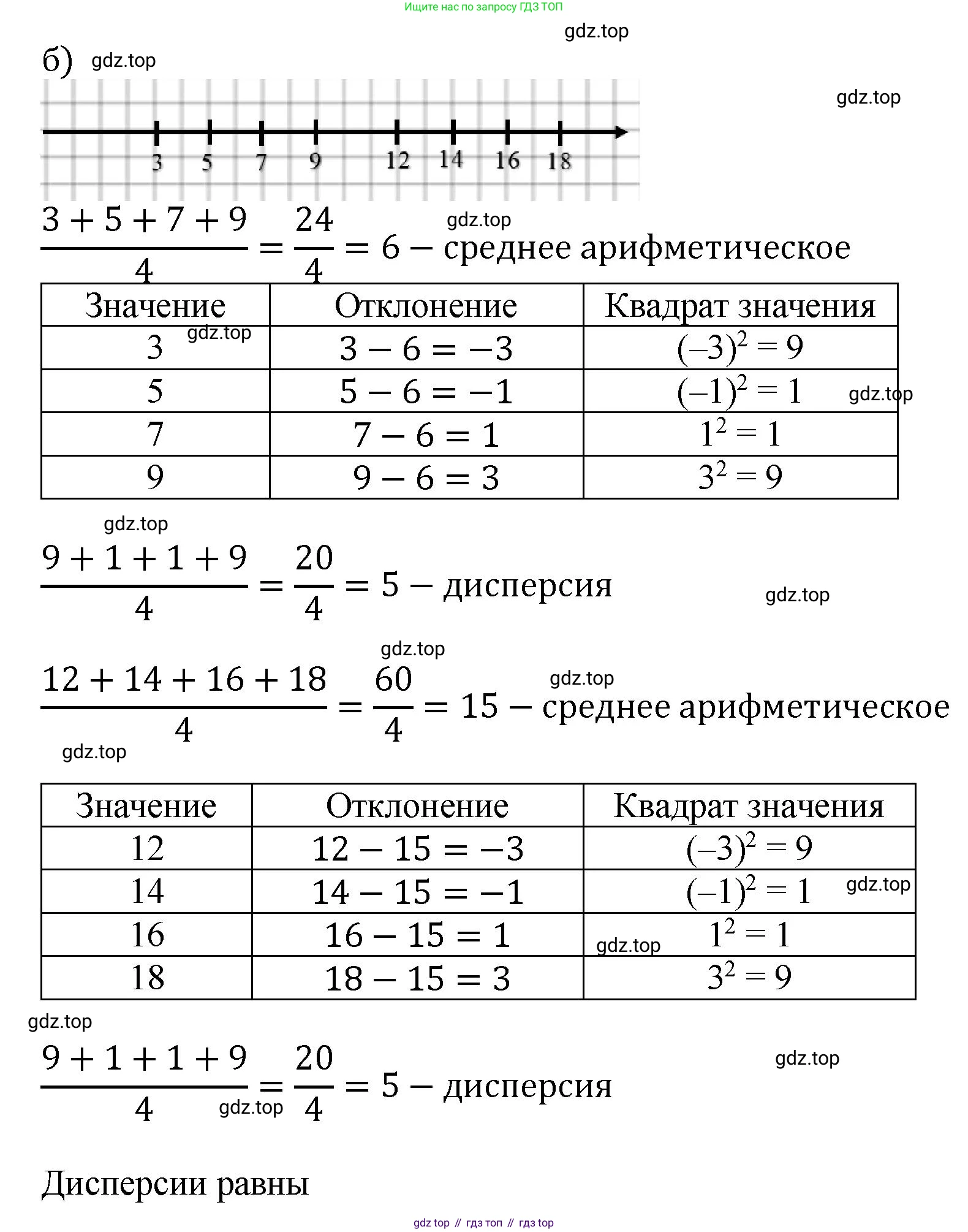 ГДЗ Алгебра, 7-9 класс Учебник, авторы: Высоцкий Иван Ростиславович, Ященко Иван Валериевич, издательство Просвещение, Москва, 2023, зелёного цвета, Часть 1, страница 163, номер 315, Решение 1 (продолжение 2)