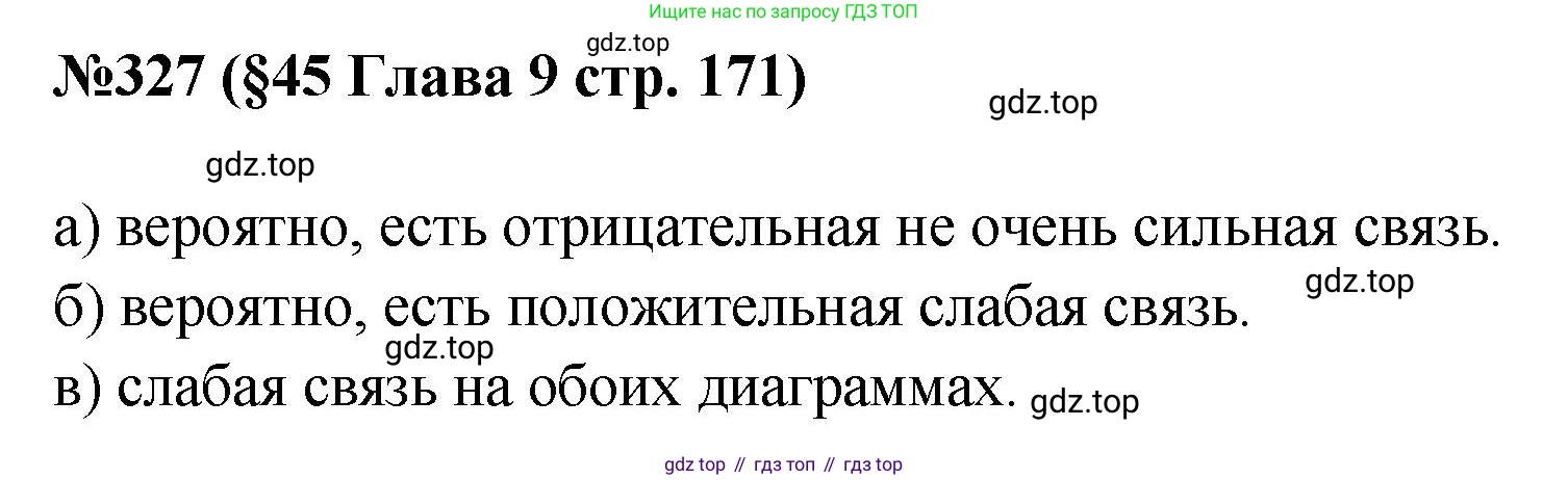 ГДЗ Алгебра, 7-9 класс Учебник, авторы: Высоцкий Иван Ростиславович, Ященко Иван Валериевич, издательство Просвещение, Москва, 2023, зелёного цвета, Часть 1, страница 171, номер 327, Решение 1