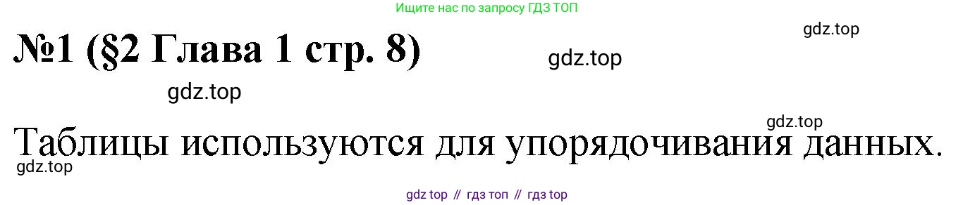 ГДЗ Алгебра, 7-9 класс Учебник, авторы: Высоцкий Иван Ростиславович, Ященко Иван Валериевич, издательство Просвещение, Москва, 2023, зелёного цвета, Часть 1, страница 10, номер 1, Решение 1