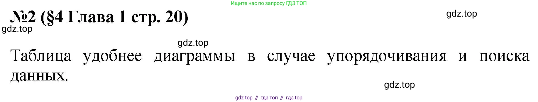 ГДЗ Алгебра, 7-9 класс Учебник, авторы: Высоцкий Иван Ростиславович, Ященко Иван Валериевич, издательство Просвещение, Москва, 2023, зелёного цвета, Часть 1, страница 20, номер 2, Решение 1