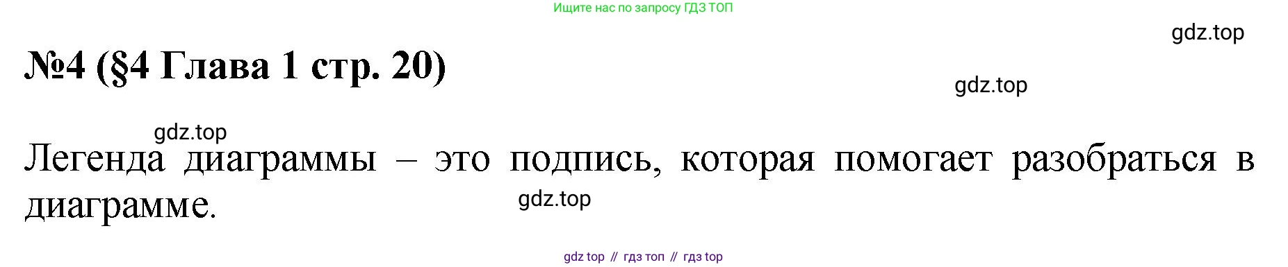 ГДЗ Алгебра, 7-9 класс Учебник, авторы: Высоцкий Иван Ростиславович, Ященко Иван Валериевич, издательство Просвещение, Москва, 2023, зелёного цвета, Часть 1, страница 20, номер 4, Решение 1