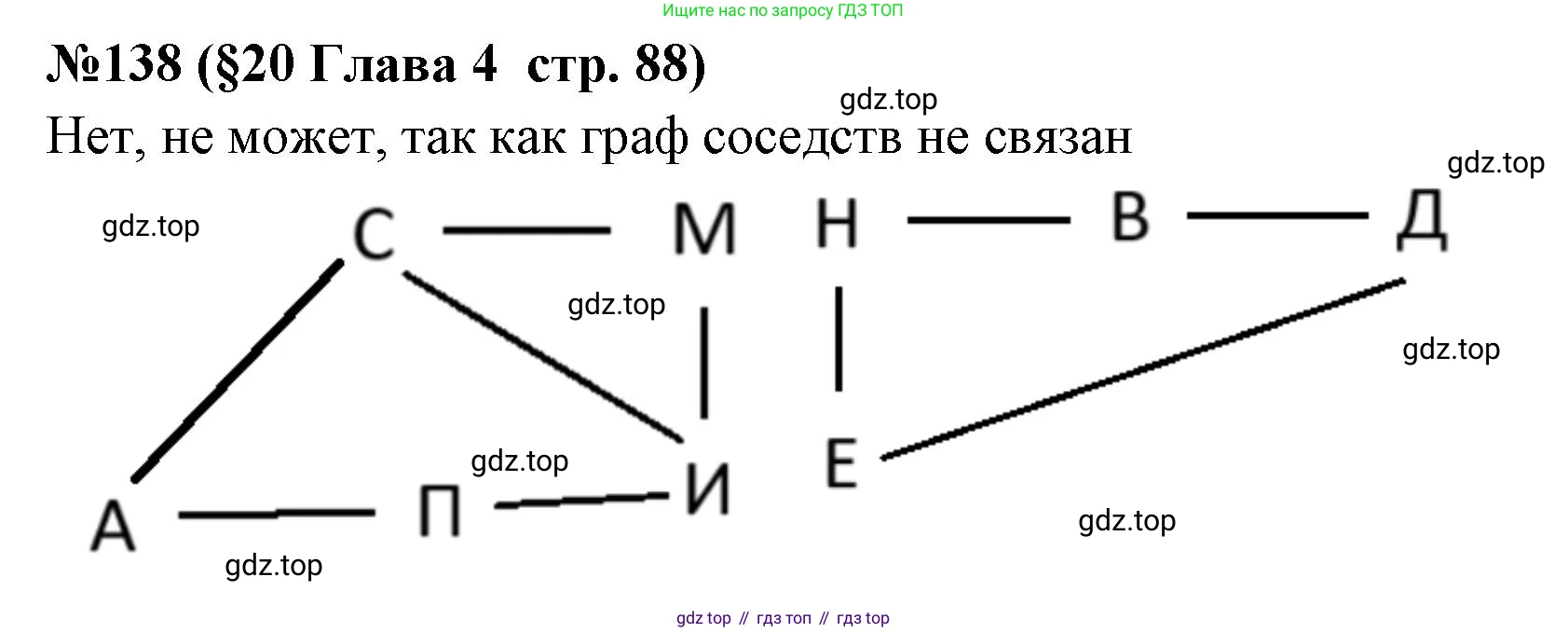ГДЗ Алгебра, 7-9 класс Учебник, авторы: Высоцкий Иван Ростиславович, Ященко Иван Валериевич, издательство Просвещение, Москва, 2023, зелёного цвета, Часть 1, страница 88, номер 138, Решение 2