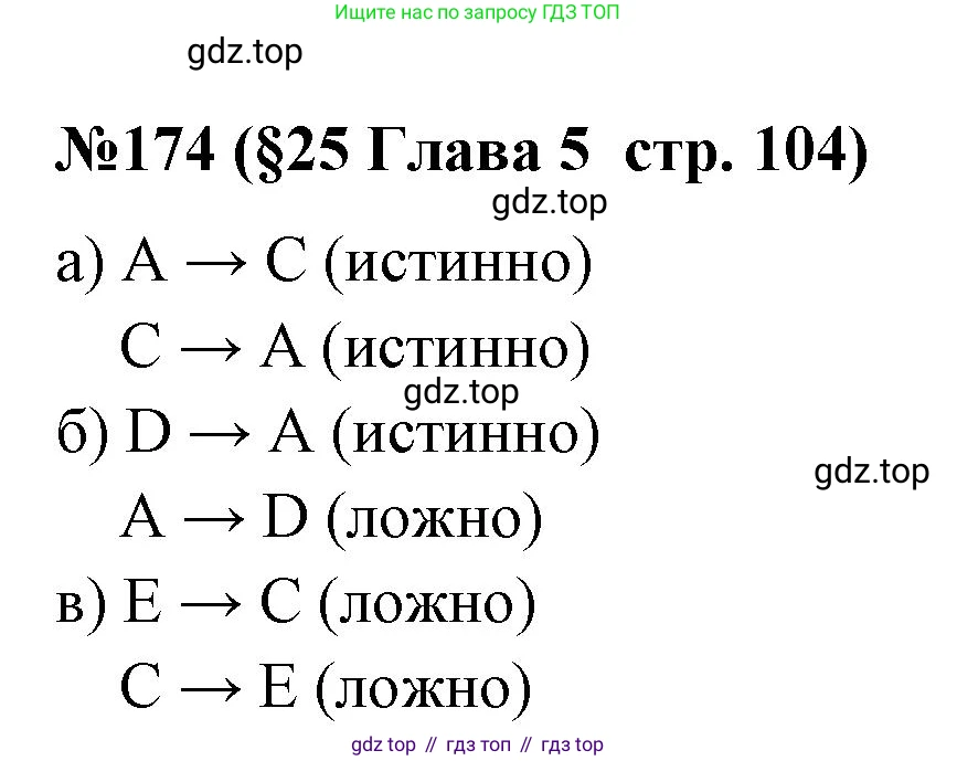 ГДЗ Алгебра, 7-9 класс Учебник, авторы: Высоцкий Иван Ростиславович, Ященко Иван Валериевич, издательство Просвещение, Москва, 2023, зелёного цвета, Часть 1, страница 104, номер 174, Решение 2