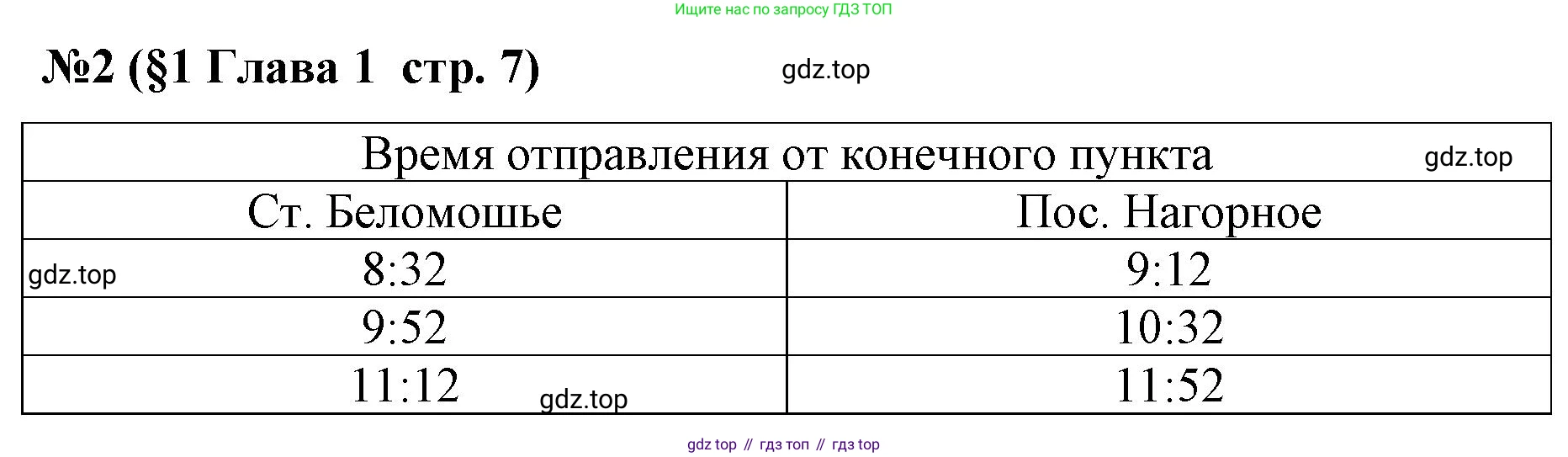 ГДЗ Алгебра, 7-9 класс Учебник, авторы: Высоцкий Иван Ростиславович, Ященко Иван Валериевич, издательство Просвещение, Москва, 2023, зелёного цвета, Часть 1, страница 7, номер 2, Решение 2