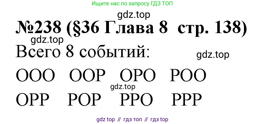ГДЗ Алгебра, 7-9 класс Учебник, авторы: Высоцкий Иван Ростиславович, Ященко Иван Валериевич, издательство Просвещение, Москва, 2023, зелёного цвета, Часть 1, страница 138, номер 238, Решение 2