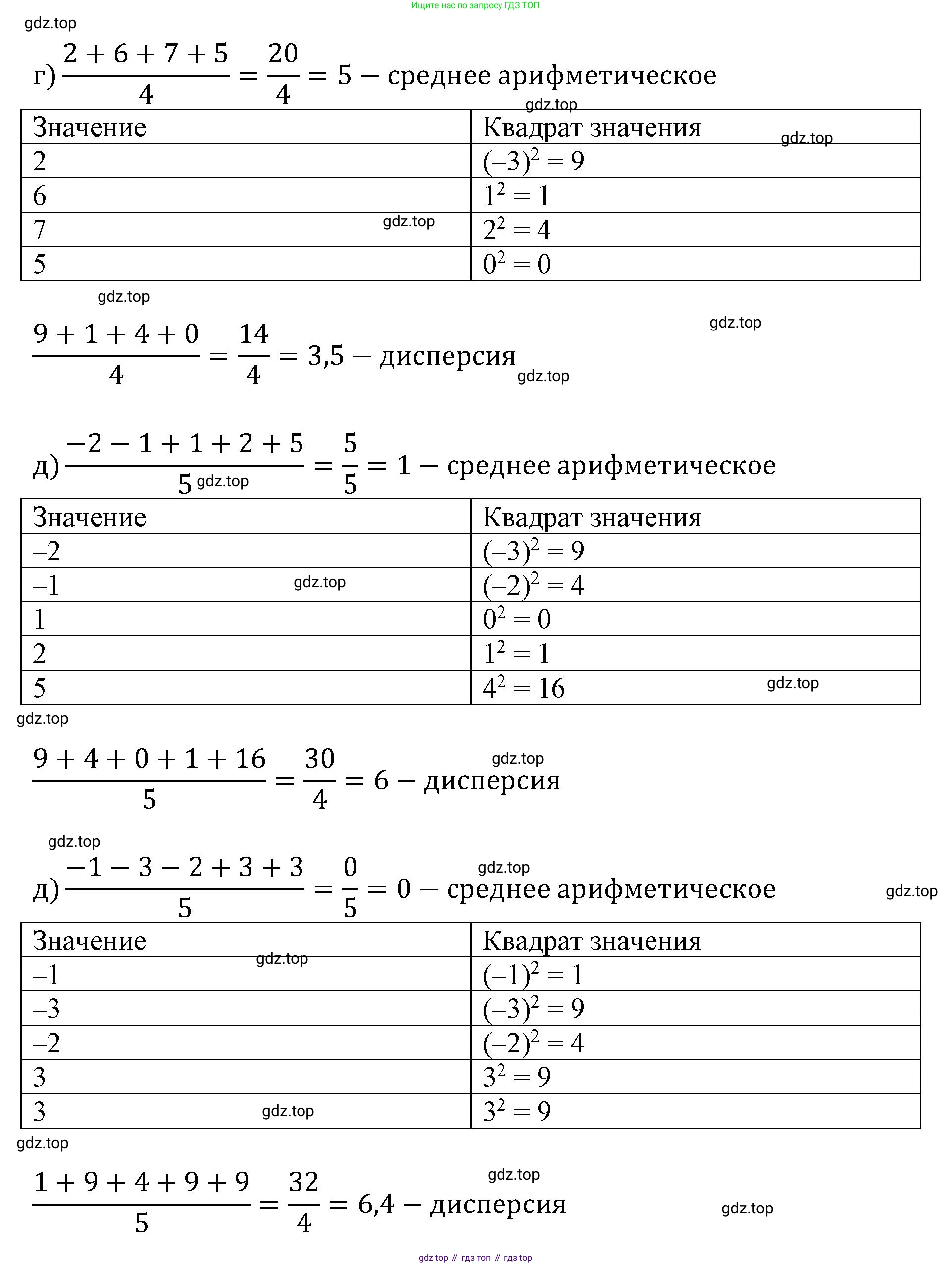 ГДЗ Алгебра, 7-9 класс Учебник, авторы: Высоцкий Иван Ростиславович, Ященко Иван Валериевич, издательство Просвещение, Москва, 2023, зелёного цвета, Часть 1, страница 163, номер 312, Решение 2 (продолжение 2)