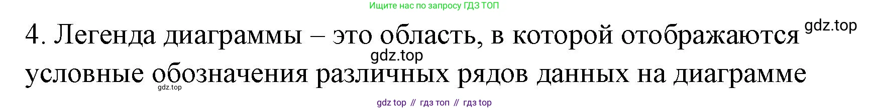 ГДЗ Алгебра, 7-9 класс Учебник, авторы: Высоцкий Иван Ростиславович, Ященко Иван Валериевич, издательство Просвещение, Москва, 2023, зелёного цвета, Часть 1, страница 20, номер 4, Решение 2
