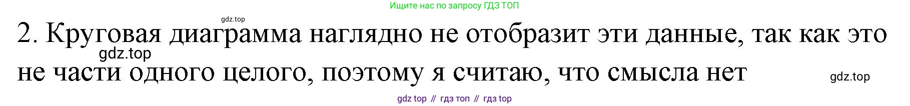 ГДЗ Алгебра, 7-9 класс Учебник, авторы: Высоцкий Иван Ростиславович, Ященко Иван Валериевич, издательство Просвещение, Москва, 2023, зелёного цвета, Часть 1, страница 25, номер 2, Решение 2
