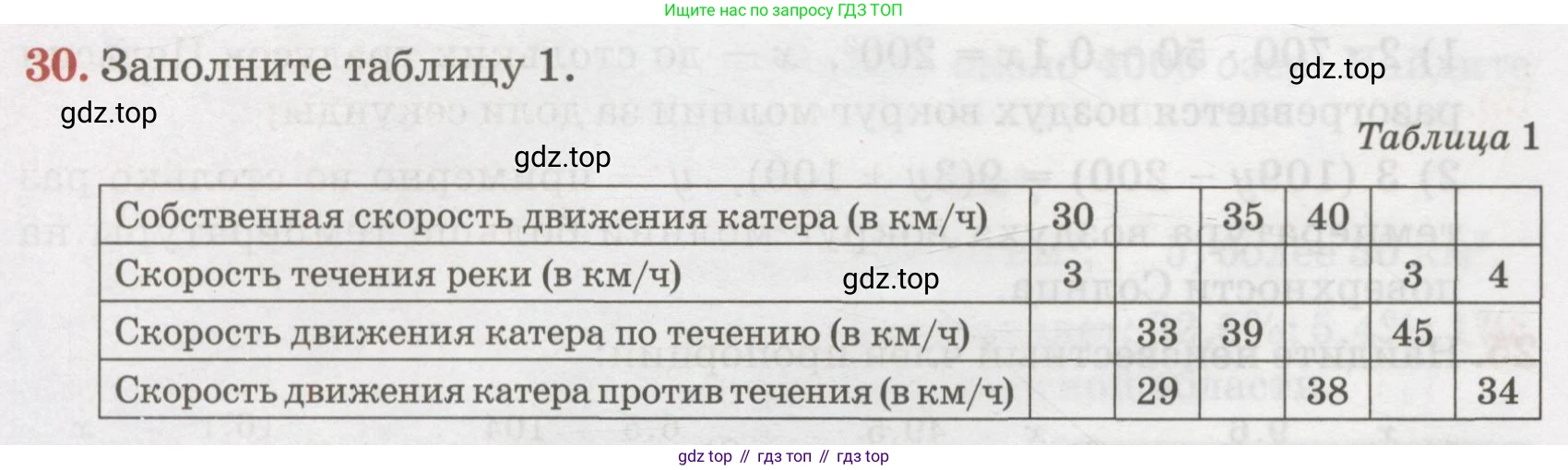 ГДЗ Алгебра, 7 класс Учебник, авторы: Абылкасымова Алма Есимбековна, Кучер Татьяна Павловна, Жумагулова Зауре Абдыкеновна, Корчевский Владимир Евгеньевич, издательство Мектеп, Алматы, 2017, страница 14, номер 30, Условие