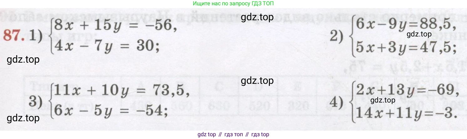 ГДЗ Алгебра, 7 класс Учебник, авторы: Абылкасымова Алма Есимбековна, Кучер Татьяна Павловна, Жумагулова Зауре Абдыкеновна, Корчевский Владимир Евгеньевич, издательство Мектеп, Алматы, 2017, страница 25, номер 87, Условие