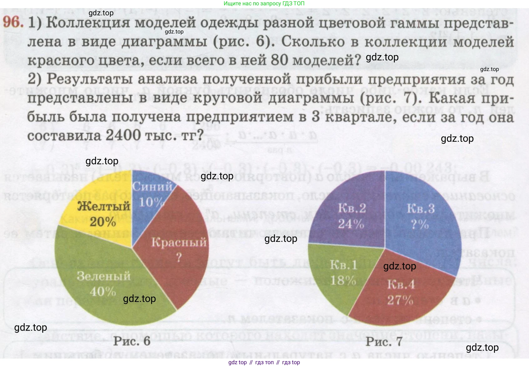 ГДЗ Алгебра, 7 класс Учебник, авторы: Абылкасымова Алма Есимбековна, Кучер Татьяна Павловна, Жумагулова Зауре Абдыкеновна, Корчевский Владимир Евгеньевич, издательство Мектеп, Алматы, 2017, страница 27, номер 96, Условие