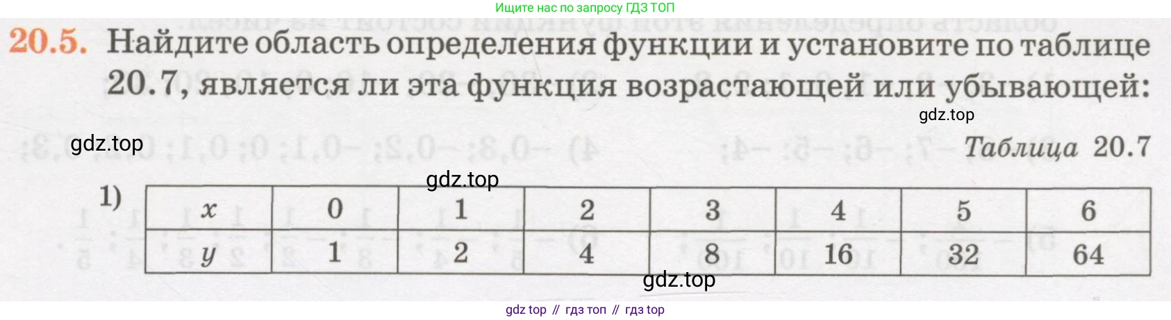 ГДЗ Алгебра, 7 класс Учебник, авторы: Абылкасымова Алма Есимбековна, Кучер Татьяна Павловна, Жумагулова Зауре Абдыкеновна, Корчевский Владимир Евгеньевич, издательство Мектеп, Алматы, 2017, страница 131, номер 20.5, Условие