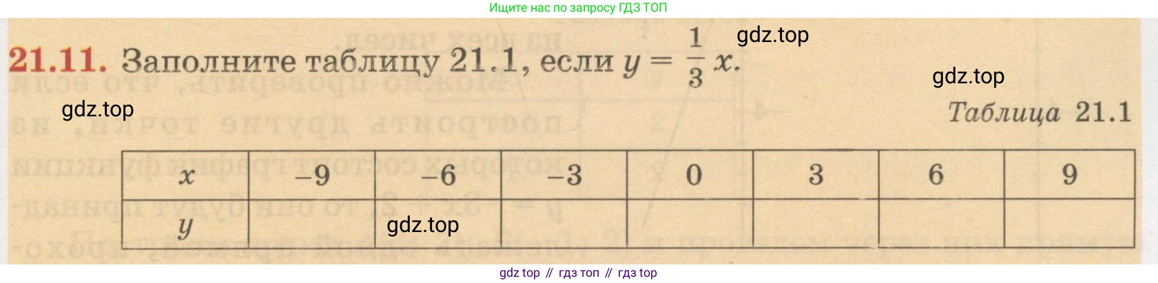 ГДЗ Алгебра, 7 класс Учебник, авторы: Абылкасымова Алма Есимбековна, Кучер Татьяна Павловна, Жумагулова Зауре Абдыкеновна, Корчевский Владимир Евгеньевич, издательство Мектеп, Алматы, 2017, страница 141, номер 21.11, Условие