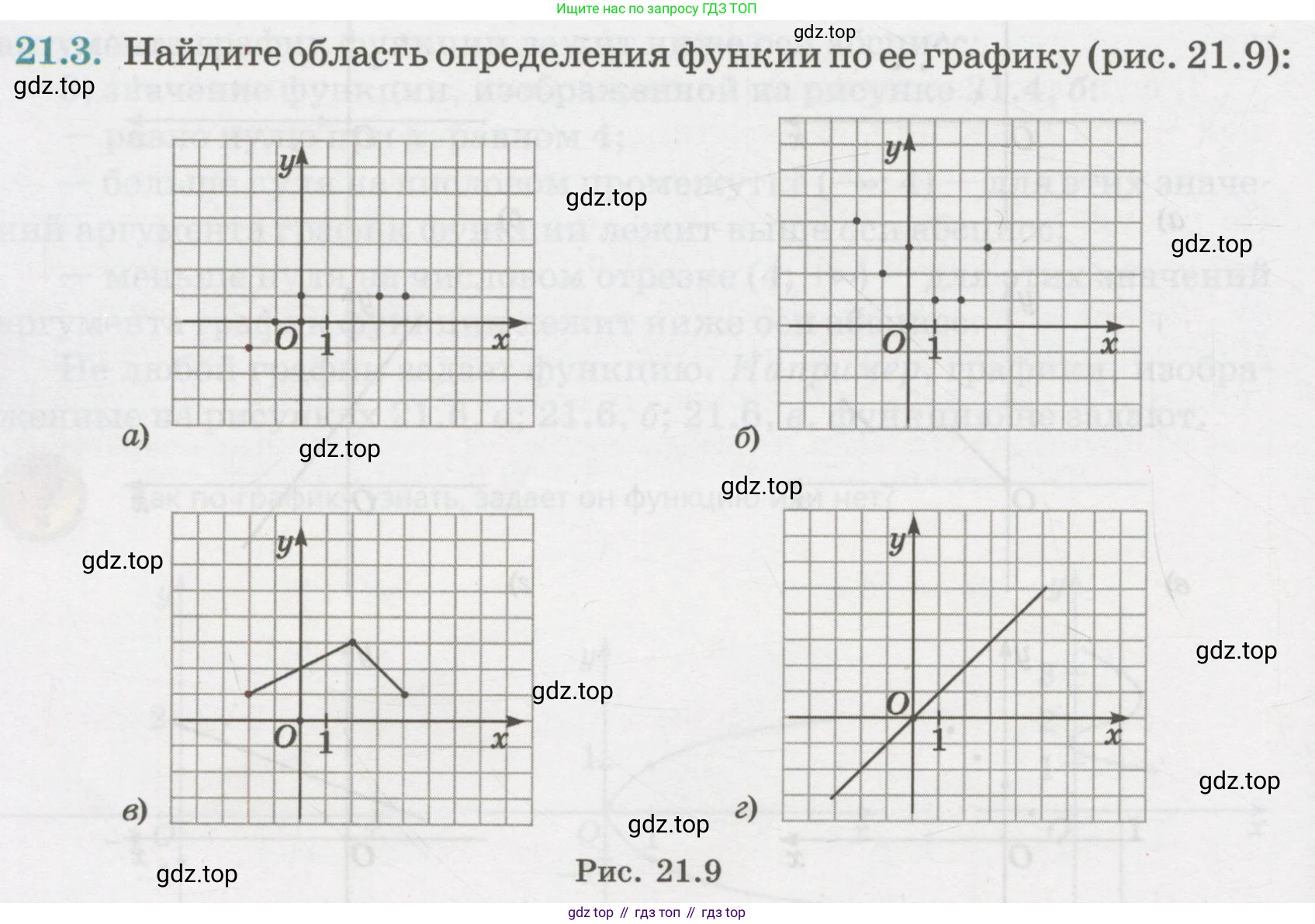 ГДЗ Алгебра, 7 класс Учебник, авторы: Абылкасымова Алма Есимбековна, Кучер Татьяна Павловна, Жумагулова Зауре Абдыкеновна, Корчевский Владимир Евгеньевич, издательство Мектеп, Алматы, 2017, страница 138, номер 21.3, Условие