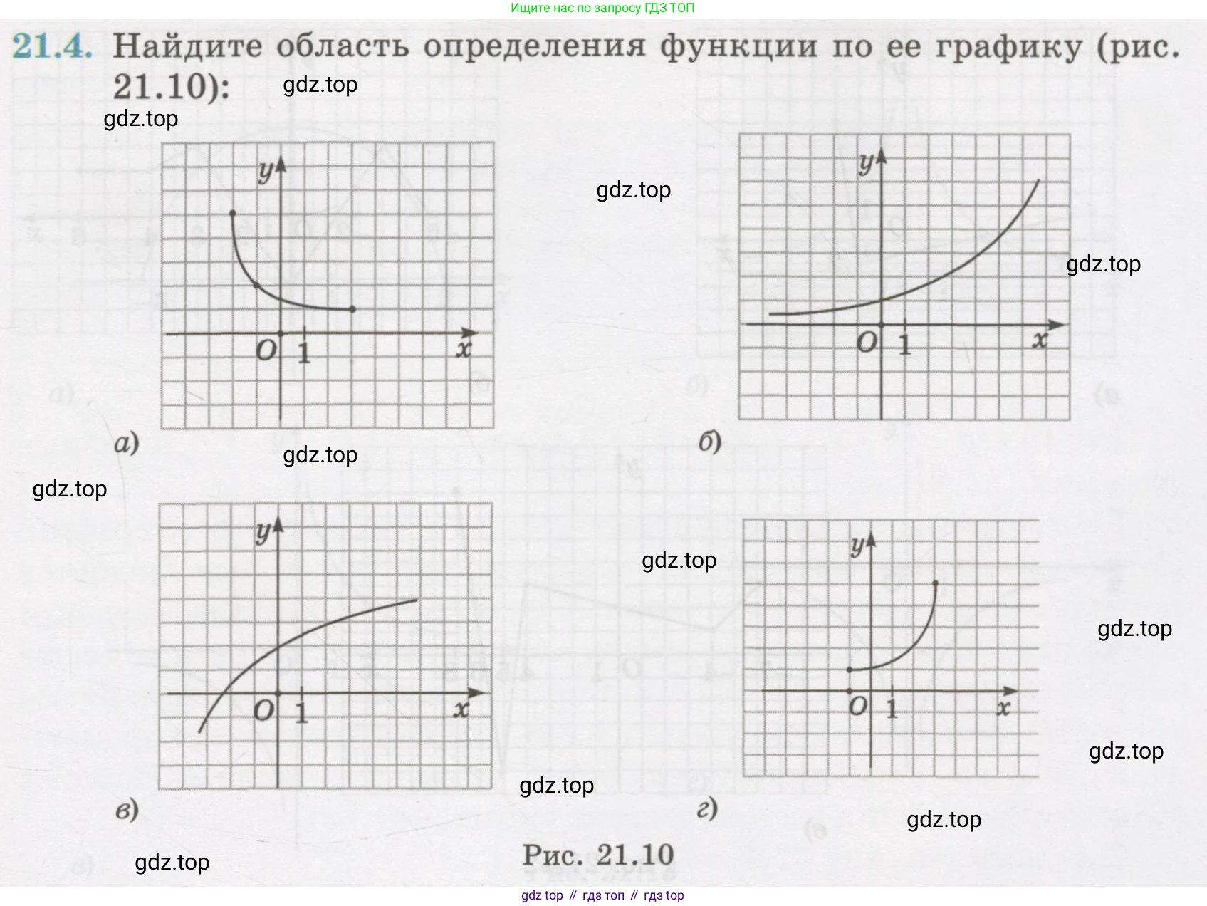 ГДЗ Алгебра, 7 класс Учебник, авторы: Абылкасымова Алма Есимбековна, Кучер Татьяна Павловна, Жумагулова Зауре Абдыкеновна, Корчевский Владимир Евгеньевич, издательство Мектеп, Алматы, 2017, страница 139, номер 21.4, Условие