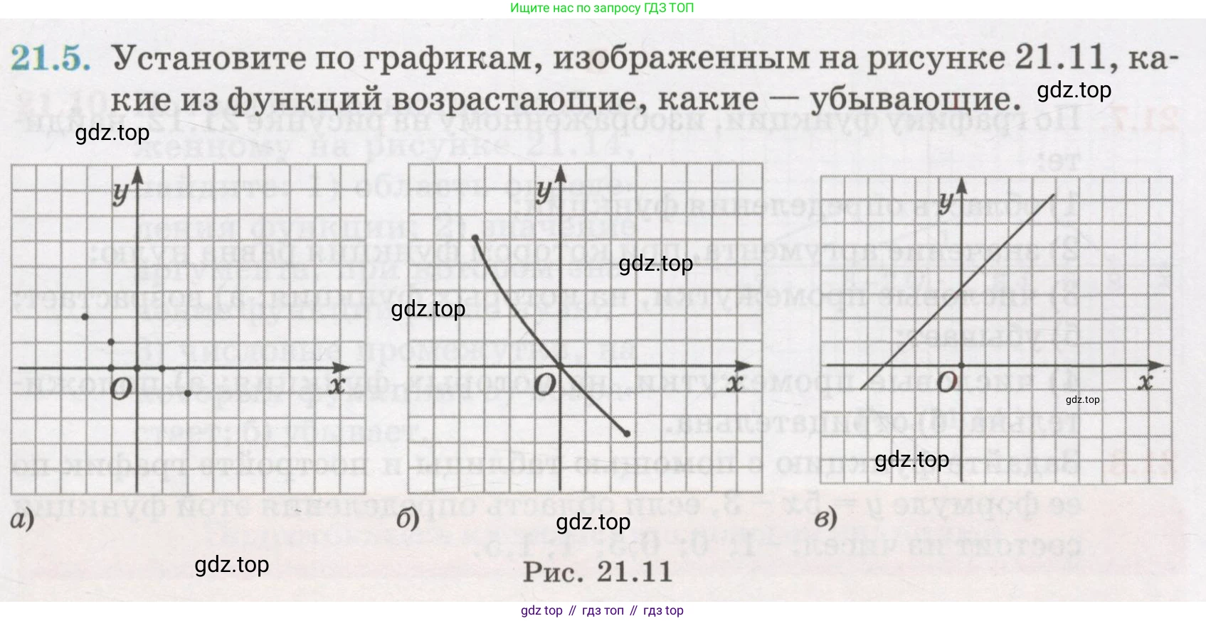 ГДЗ Алгебра, 7 класс Учебник, авторы: Абылкасымова Алма Есимбековна, Кучер Татьяна Павловна, Жумагулова Зауре Абдыкеновна, Корчевский Владимир Евгеньевич, издательство Мектеп, Алматы, 2017, страница 139, номер 21.5, Условие