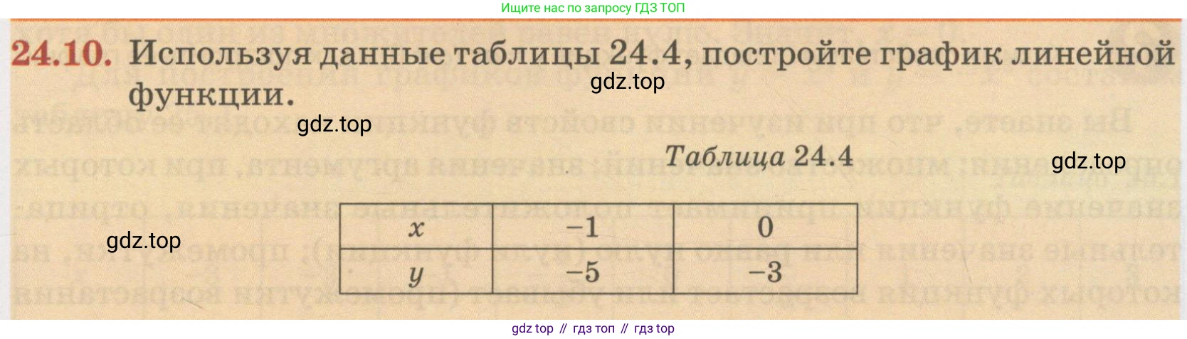 ГДЗ Алгебра, 7 класс Учебник, авторы: Абылкасымова Алма Есимбековна, Кучер Татьяна Павловна, Жумагулова Зауре Абдыкеновна, Корчевский Владимир Евгеньевич, издательство Мектеп, Алматы, 2017, страница 157, номер 24.10, Условие